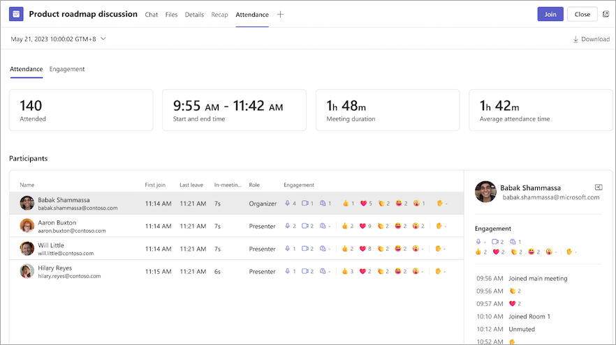 Microsoft Teams meeting window with the Attendance tab open: number of attendees, start and end time, meeting duration, average attendance time, a Participants table with first join, last leave and role, and the Download button