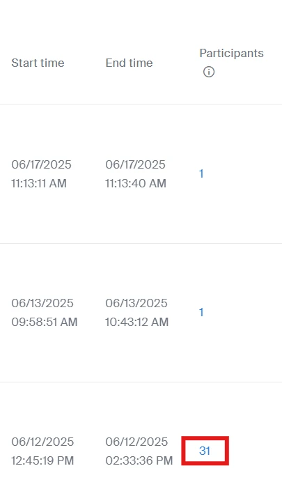 Zoom meeting history: start time, end time, Participants count and duration of each meeting