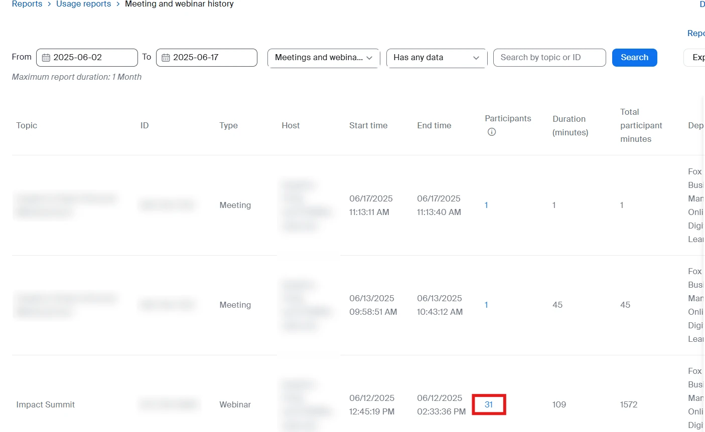 Zoom Meeting and webinar history report: date range, Export button and a table of meetings with topic, ID, type, host, start and end time, Participants count and duration
