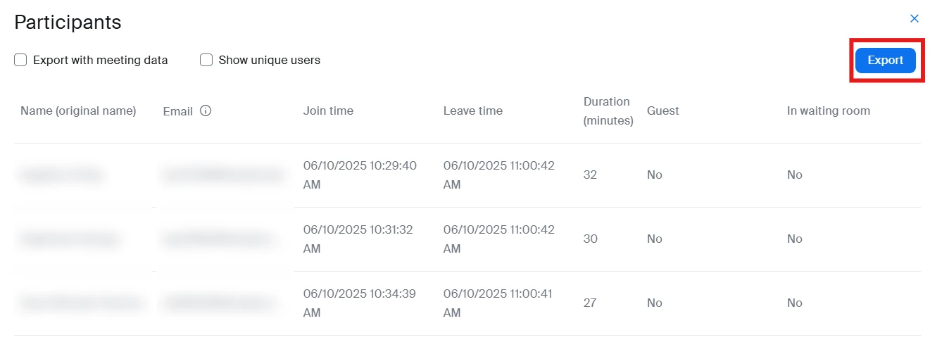 Zoom Participants window opened from the Participants count: name, email, join time, leave time, duration in minutes, guest, in waiting room, and an Export button